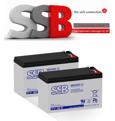 SBH全系列