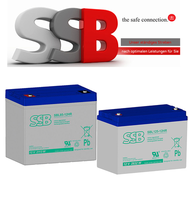 SBL-HR
